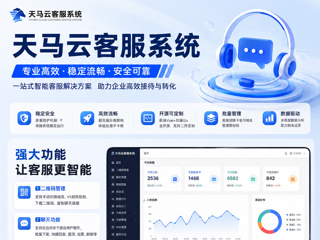 天马云不死卡密客服系统在线客服系统